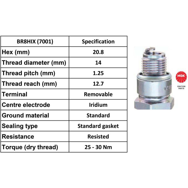 NGK NGK Spark Plug BR8HIX Iridium Plugs [Box 4]